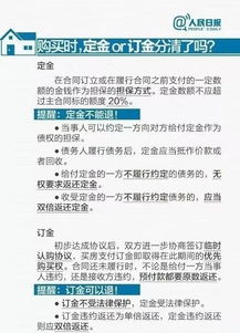 你想知道重庆买房自助平台官网的正确网址是什么吗？