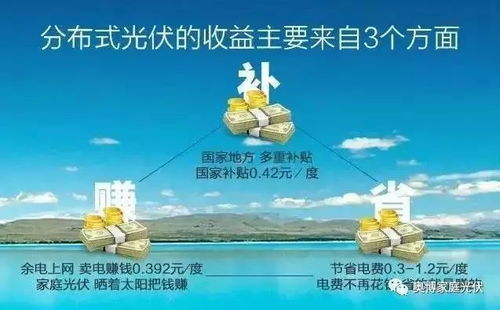 2024年哪些游戏最赚钱？你不可错过的盈利游戏推荐