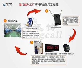 什么是无线自助管理平台，它如何提升我们的工作效率？