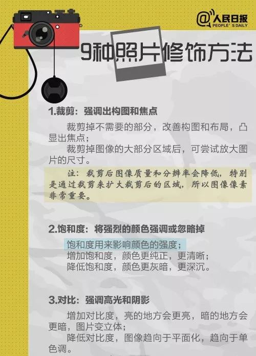 如何掌握副业修复照片的实用技巧？