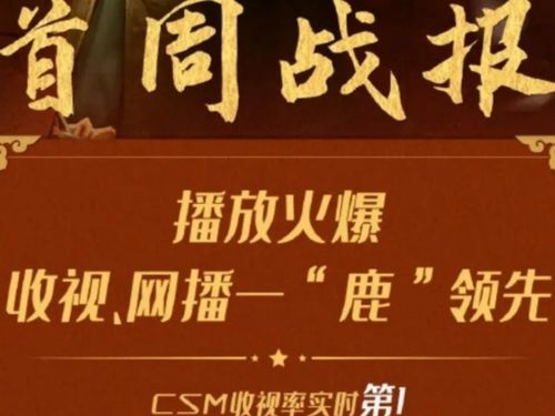 你是否也曾尝试过从小接触的网络兼职？它究竟有何魅力？