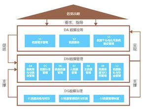 什么是战业务自助平台？它如何助力企业提升业务效率？