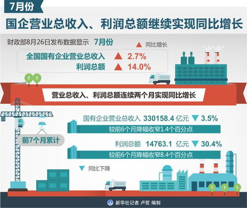 码头经营真的能盈利吗？如何实现高效赚钱？