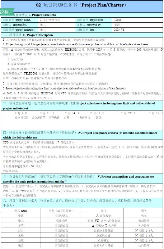 什么是自助厨房计划书平台，它如何帮助你轻松管理厨房项目？