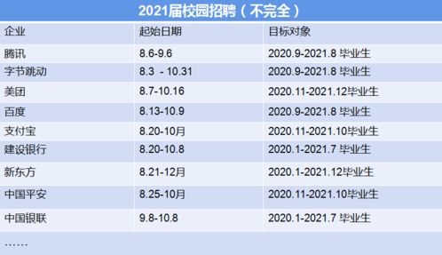常州65岁男士求职难？最新工作招聘信息一览！