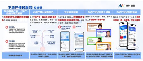 免费药具发放，哪里可以找到自助服务的网站？这样的站点如何操作？