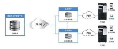 什么是扬帆自助服务平台，它如何助力用户自主解决问题？