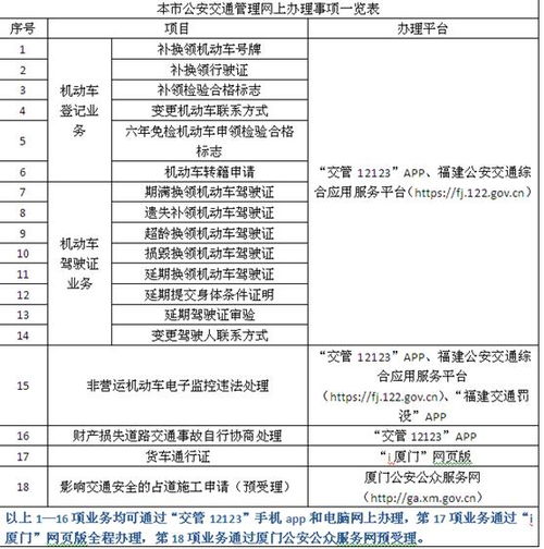 交警自助服务站能办理哪些业务？带你详细了解它的功能与使用指南