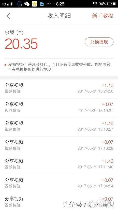 火山视频如何实现盈利？它真的能赚钱吗？赚钱方式又是怎样的？