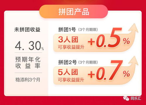 买卡真的能赚钱吗？揭开购卡盈利的真相