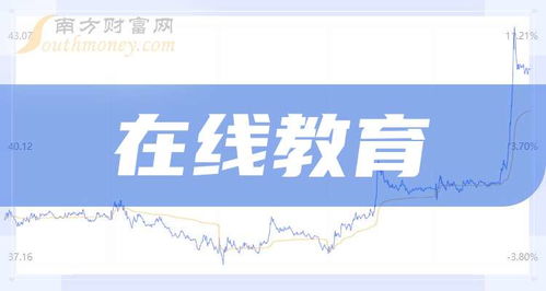 如何在2024年通过主业与副业双管齐下实现收入翻倍？