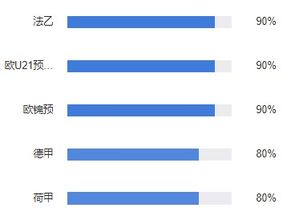 足球视频直播如何实现盈利？独家策略大公开！