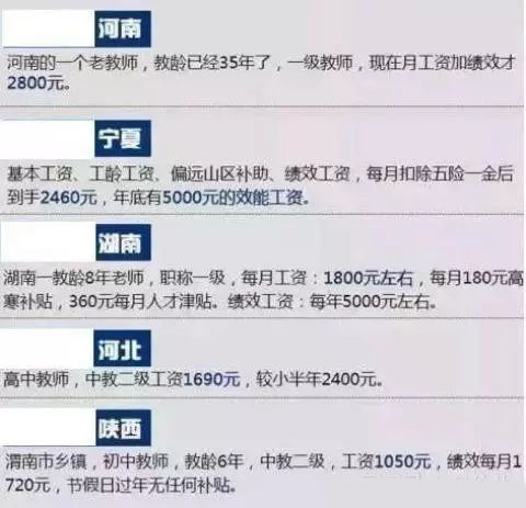 网络副业门槛真低？如何轻松入门实现收入增长？