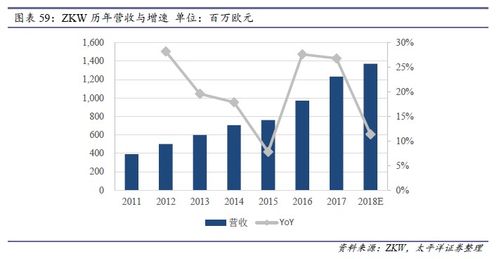 福永斯坦雷在深圳的待遇如何？员工福利与发展前景揭秘