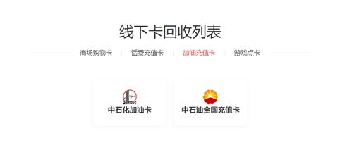 投资翻译副业是什么工作