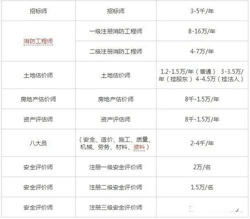 00后如何实现无本钱网络副业月入过千？
