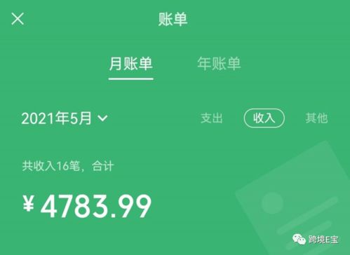 如何通过无限副业小说实现创作自由与财富增长？