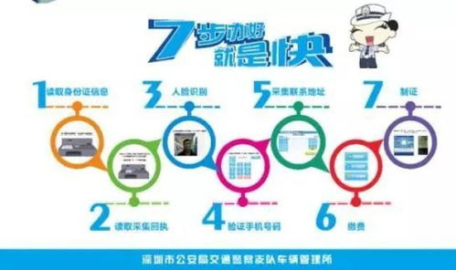 南坪地区的自助扣分平台如何使用？揭秘操作步骤与优势