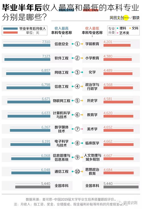 如何通过6.0赚钱专业实现高效收益？你真的了解吗？