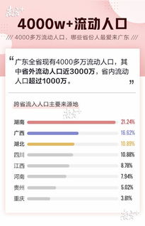 广东长虹电子有限公司实力如何？口碑评价究竟怎样？