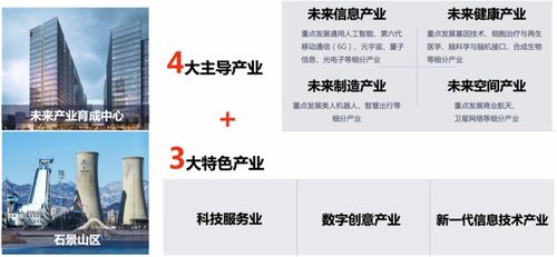在深圳，如何成功开启并运营一份副业？