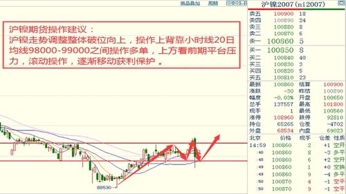 近期投身养猪业能否带来可观收益？市场行情分析