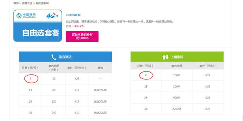 卢龙地区的自助团购平台客服电话是多少，你知道吗？