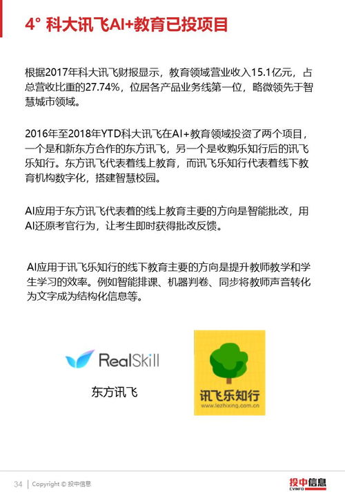 小张是如何通过AI副业实现额外收入的？