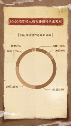 语文爱好者如何通过副业实现盈利？探索高回报的语文赚钱项目