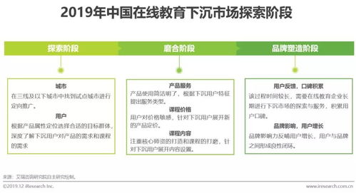 如何将家乡特色巧妙融入营销策略？这里有实用的建议等你探索！