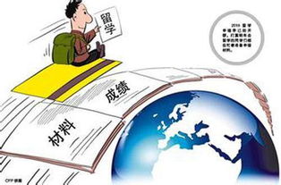 网上学习如何开启副业之路？你准备好了吗？