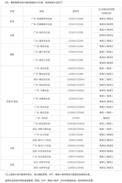 吴江区域兼职招聘靠谱吗？最新招聘信息一览！