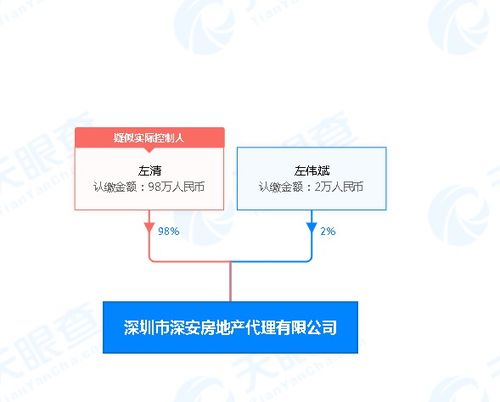 深圳中介服务哪家强？微信平台选择指南来了吗？
