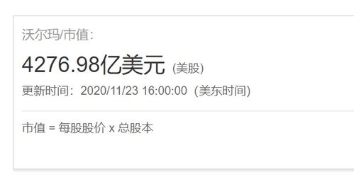 全返超市盈利模式何在？其赚钱秘诀究竟是什么？