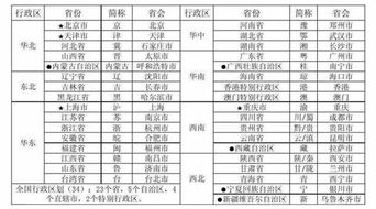 动科专业全称是什么？动科又是哪个专业的简称？