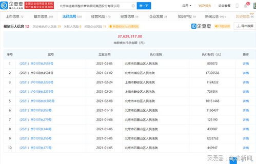华谊嘉信的自助平台究竟有哪些功能特色，值得用户选择？