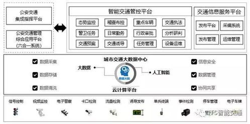 小伙如何巧妙掌握副业技术，实现多元收入？