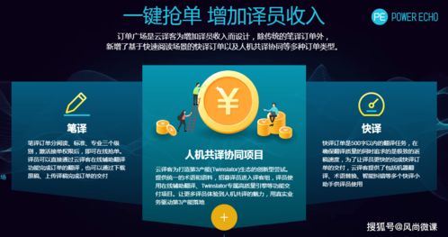 用软件做副业卖东西，真的能赚钱吗？