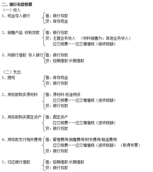 兼职教师个税如何正确进行会计分录处理？