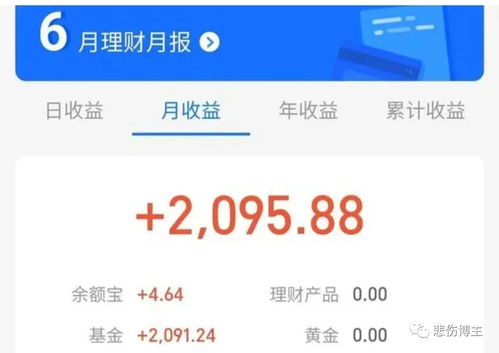 中小板投资如何实现稳健盈利？你不可不知的赚钱策略