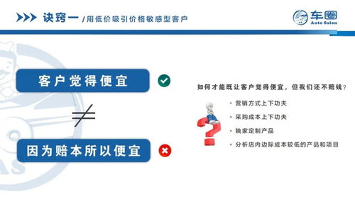 微店客流提升有哪些秘诀？这些操作技巧是否能帮你吸引更多访客？