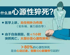 在医院工作之余，如何合理开展副业增加收入？