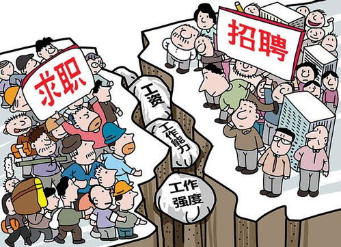 想要搞副业却迷茫？学什么技能最有前景？