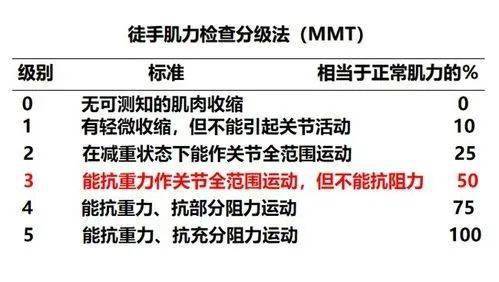 炼铅过程中，有哪些可行的副业可以选择？