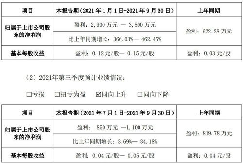 什么样的牧场才能真正实现盈利？
