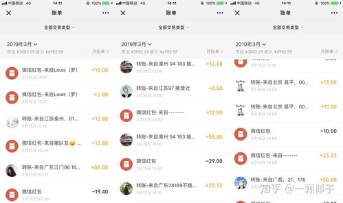 月入三千的副业有哪些值得推荐？如何选择适合自己的兼职？