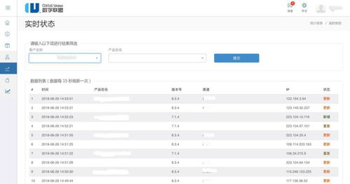 闪银平台表现如何？申请通过率真的高吗？