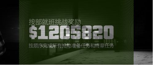 新手玩GTA5如何快速积累财富？有哪些实用赚钱攻略？