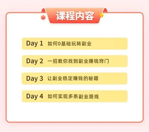 如何通过独特副业实操培训视频实现收入增长？