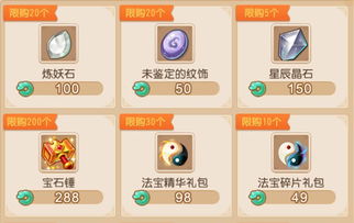 你是否掌握独特生财之道？分享你的赚钱秘诀吧！